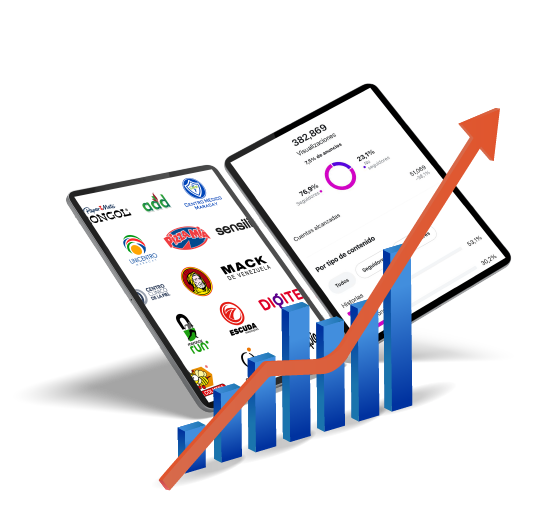 Tablet ganancia imagen